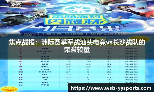 焦点战报：洲际赛季军战汕头电竞vs长沙战队的荣誉较量